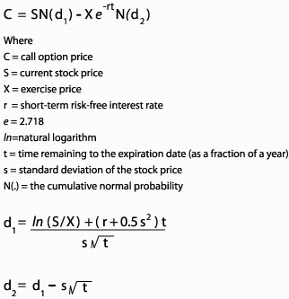 call option price black scholes formula