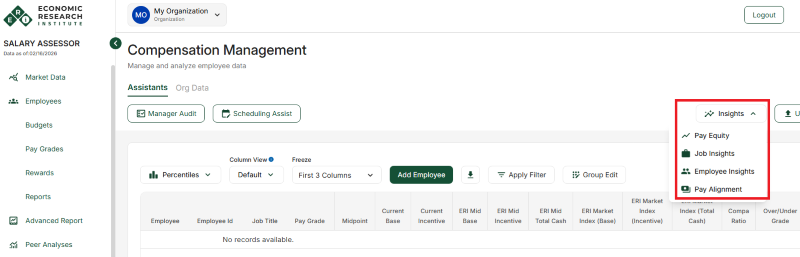 compensation profile for an organizations employees