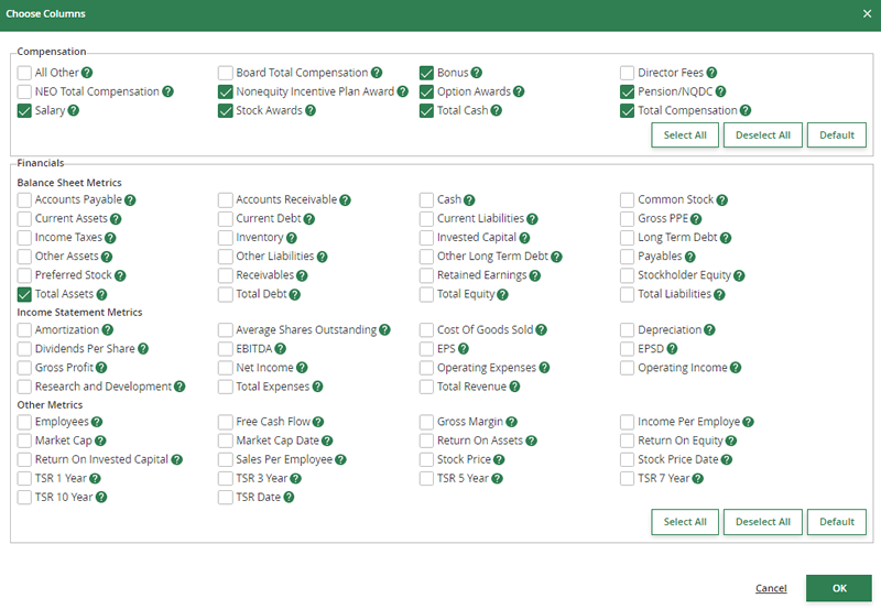 Financial metric customization selections