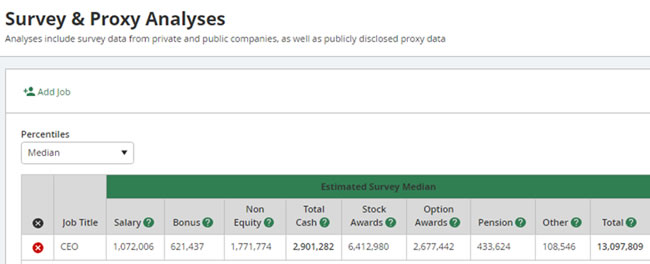 shows top executive total compensation in the transportation and distribution industry.