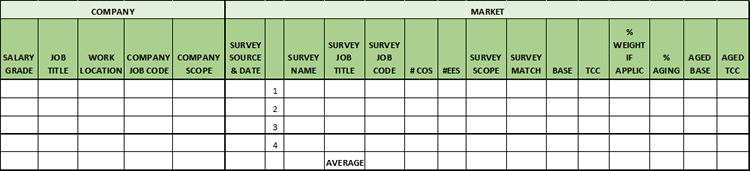 excel market summary template