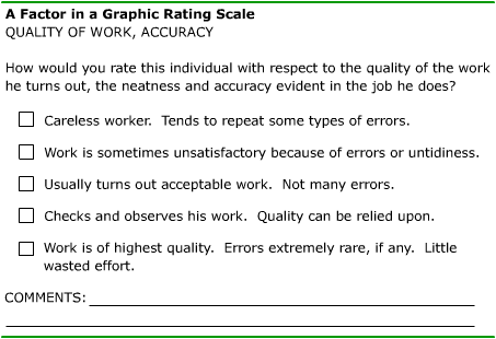 Figure 14-4. Scaled Graphic Rating Scale factor