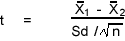 Student t test