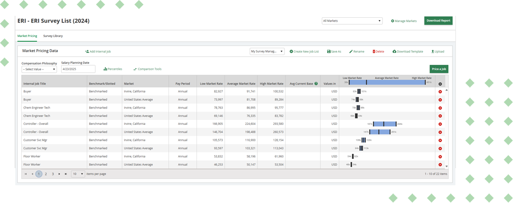 A screenshot of the survey management feature in the salary assessor