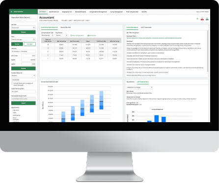 ERI Salary Assessor Platform