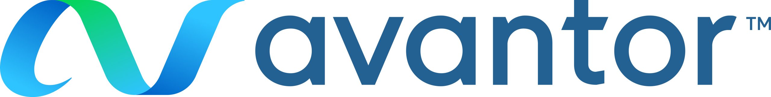 avantor logo